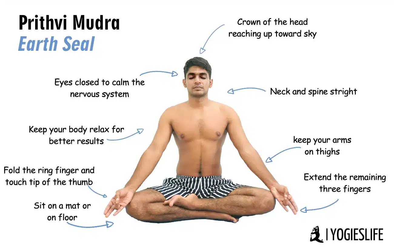 Person showing how to do prithvi mudra or earth seal